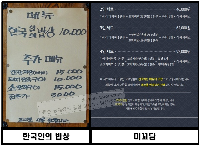 융건릉점. 한국인의 밥상과 미꼬담의 메뉴 비교