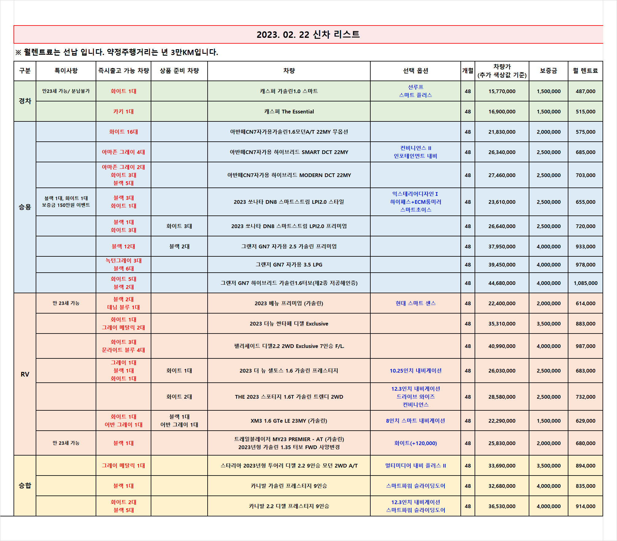  (무심사 즉출)신차 차량 리스트 _2023.02.22 기준_렌탈셀러카