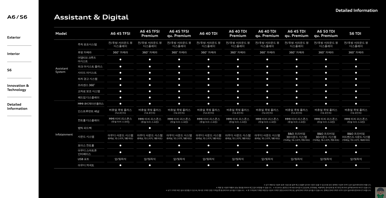 2023 아우디 A6&#44; S6 카탈로그정보 바로보기