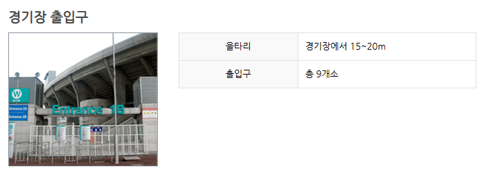 수원월드컵경기장 좌석배치도