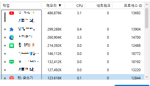  엣지 브라우저 메모리 얼마나 먹는지 확인하는 법