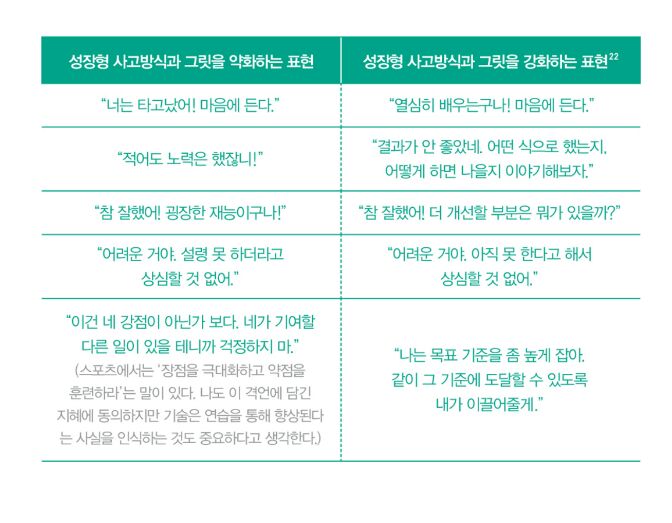 그릿 이미지