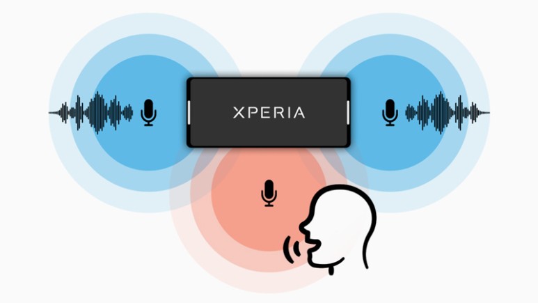 엑스페리아 프로I(Xperia PRO-I) 소니 1인치 센서를 장착한 5G 스마트폰 11