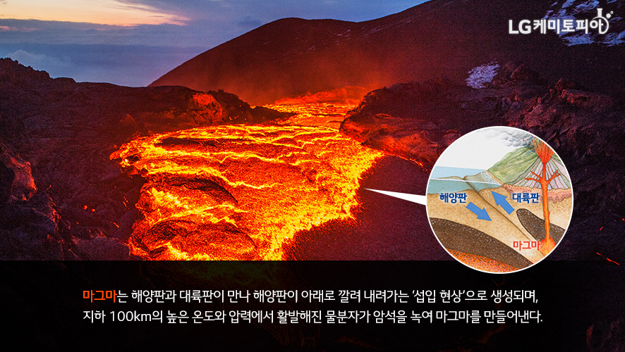 화산 이미지