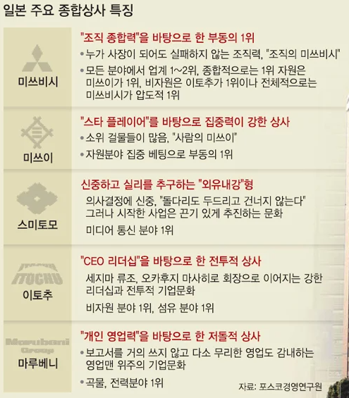 거인상사 이미지