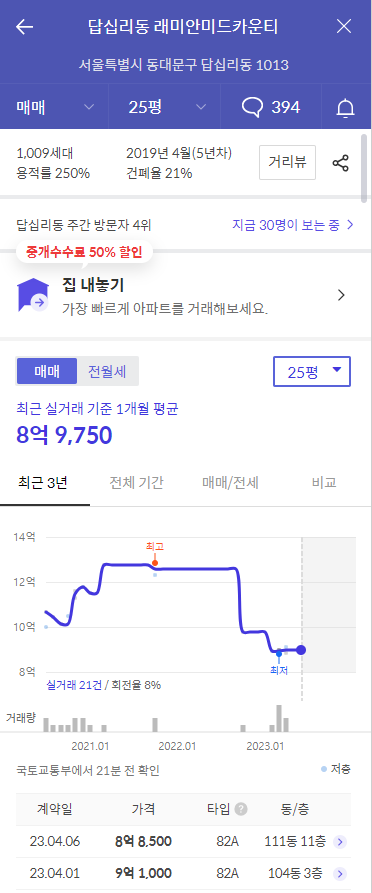 래미안미드카운티 실거래가 