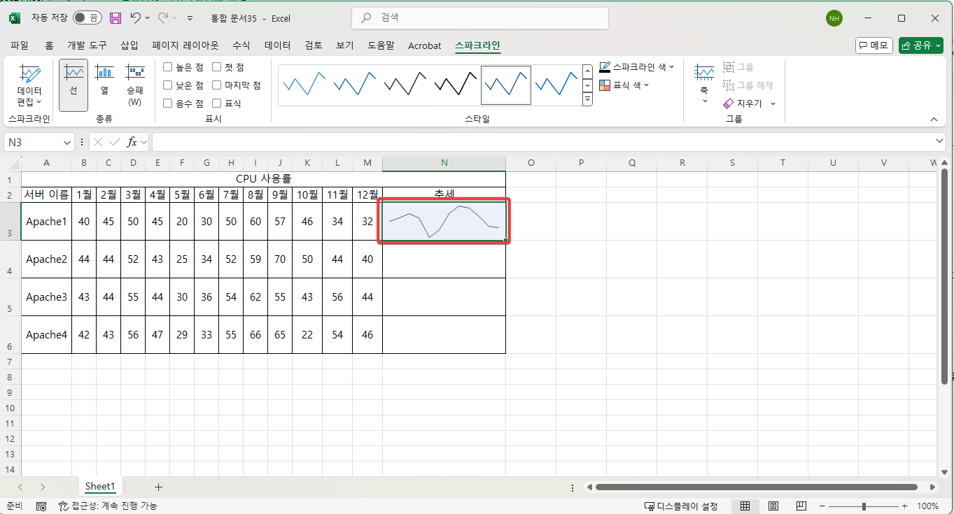 엑셀에서 스파크라인을 이용해 추세선으로 데이터 시각화하기 캡처 4