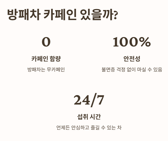 방패차 카페인