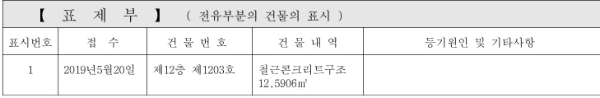 등기부등본보는법5