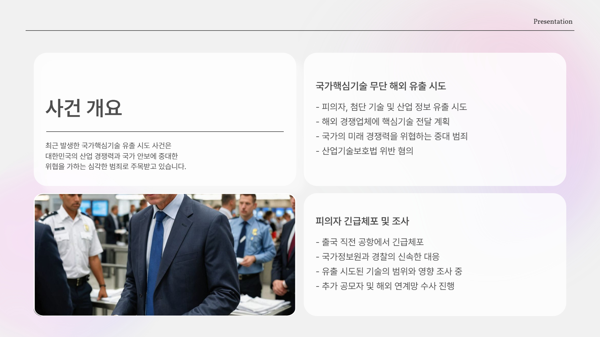사건 개요