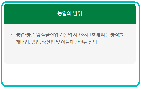 경기도 농민기본소득