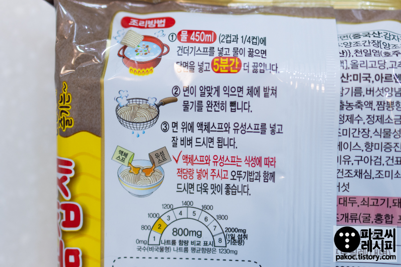 고춧기름-8.4%-포함된-스프-류-성분-공개