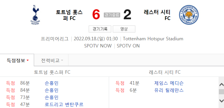  EPL 22/23 시즌 8라운드 - 토트넘 VS 레스터 시티 경기 하이라이트 (손흥민 해트트릭)