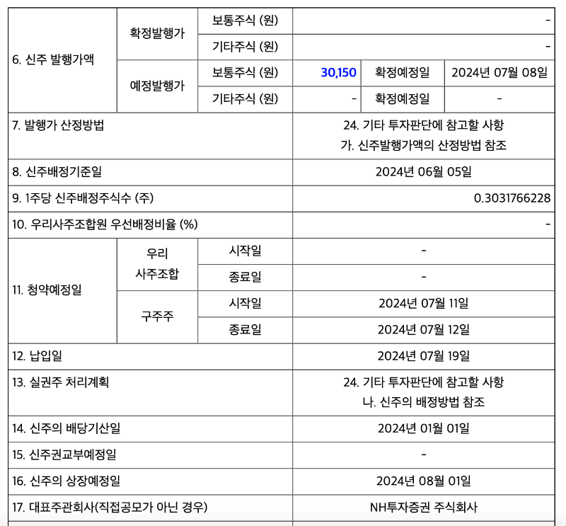 에코앤드림 유상증자 청약 일정 주가 전망 