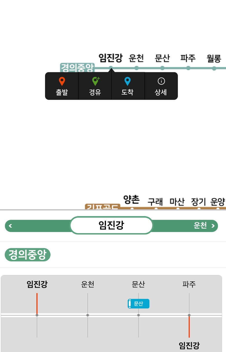 경의중앙선 임진강역정보