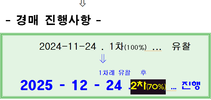 티스토리