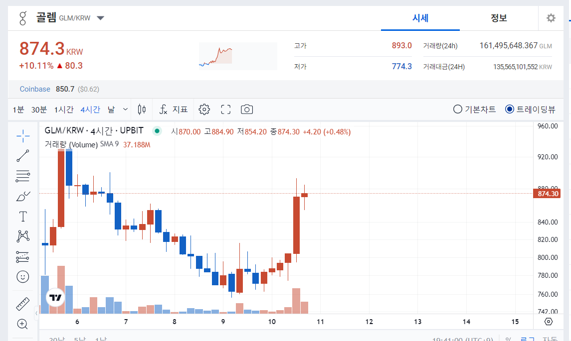 골렘 코인 시세(업비트)