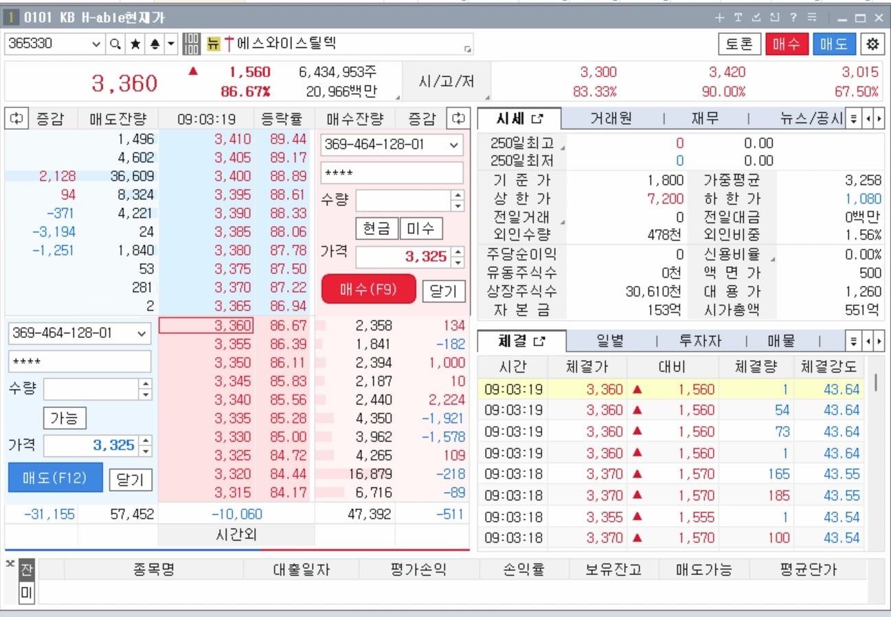 에스와이스틸텍