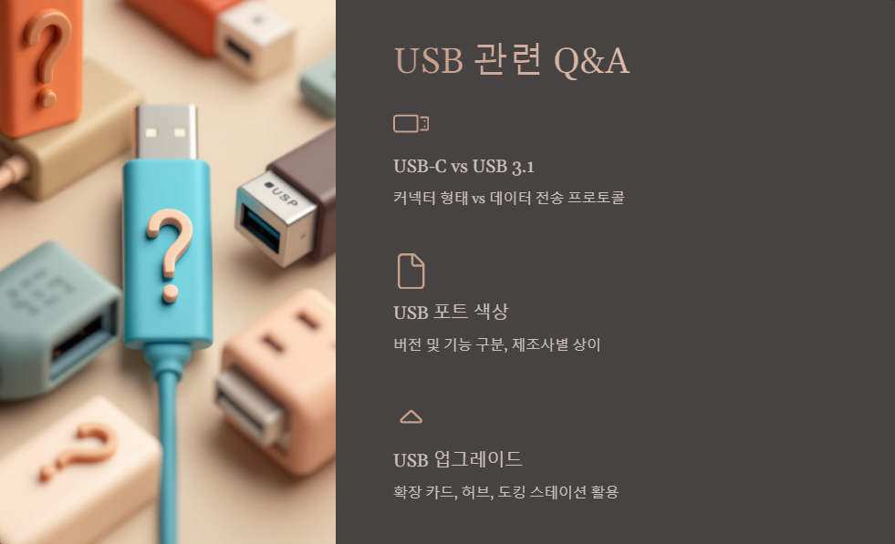 USB3.2