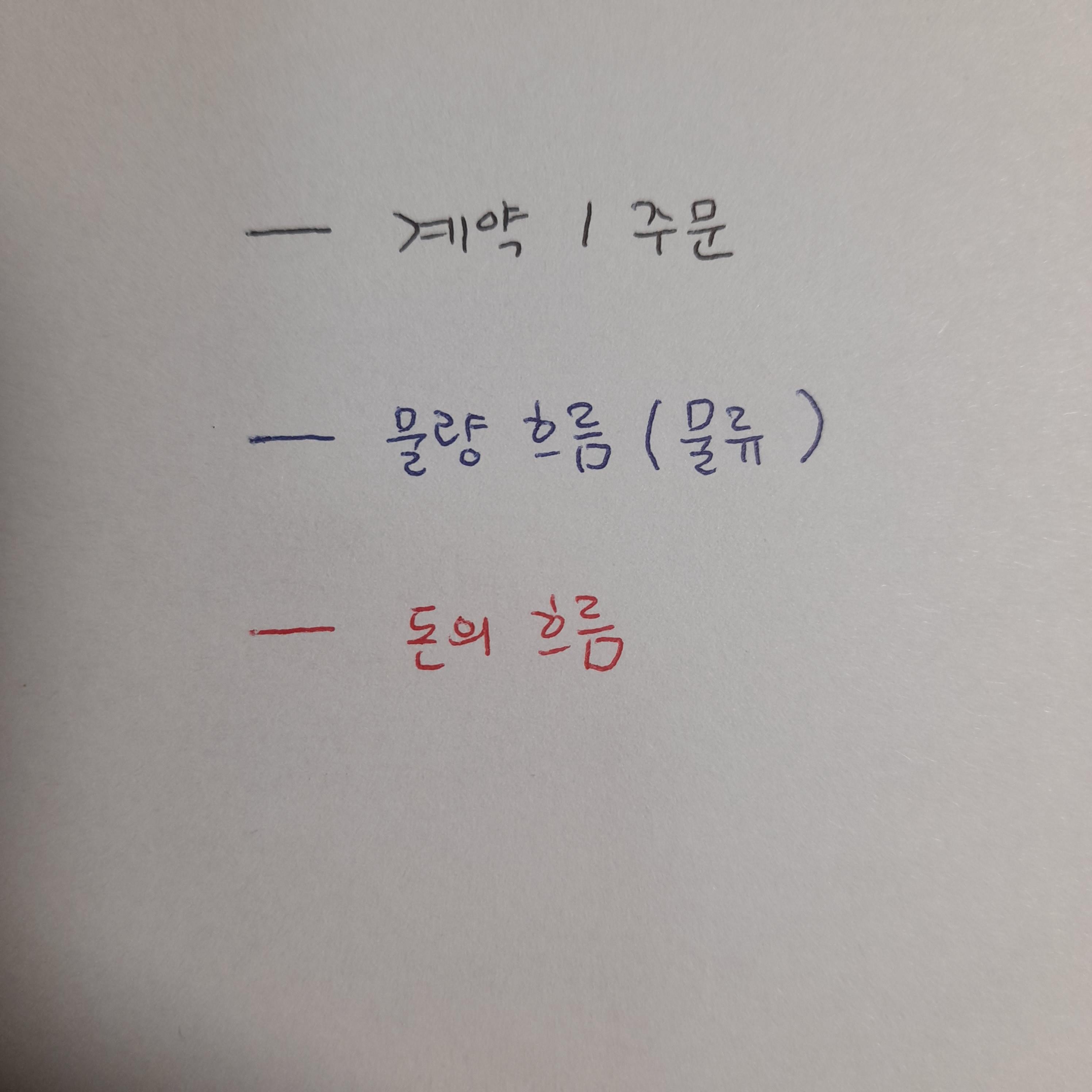  물류회사 : 3PL 수익구조 (feat. 외식 프랜차이즈)