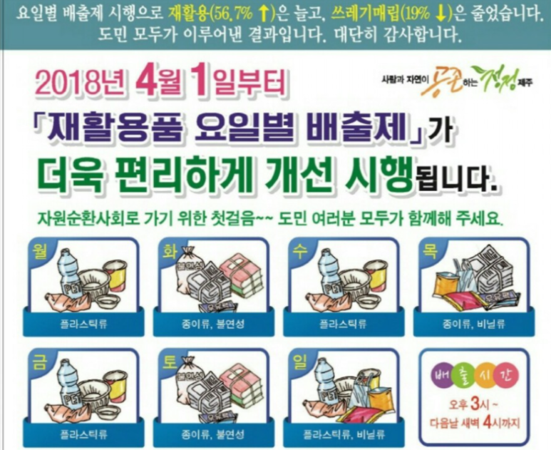 쓰레기 요일별 배출 안내, 제주도 클린하우스 소개 및 4