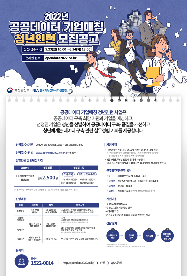 공공데이터 기업연계(매칭) 청년인턴 2천 5백 명 모집