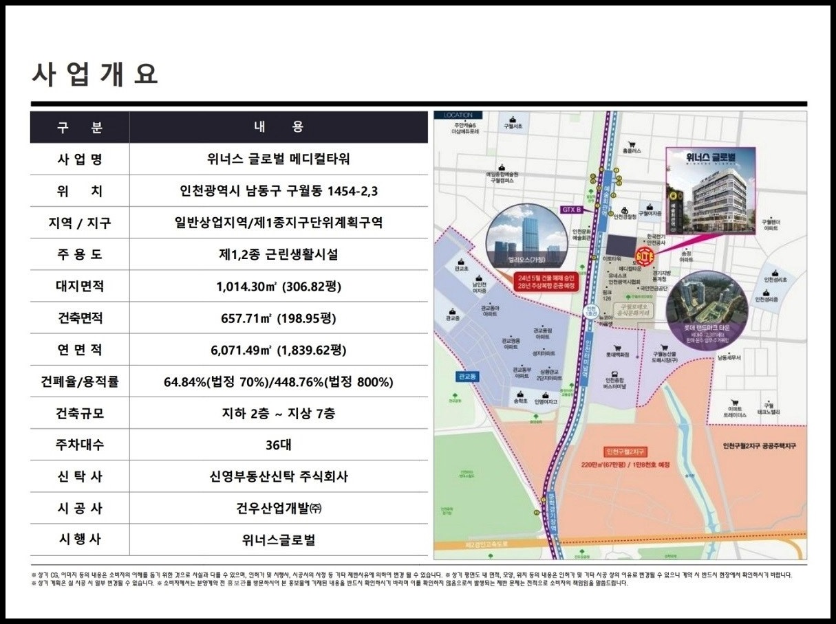 글로벌메디컬 이미지