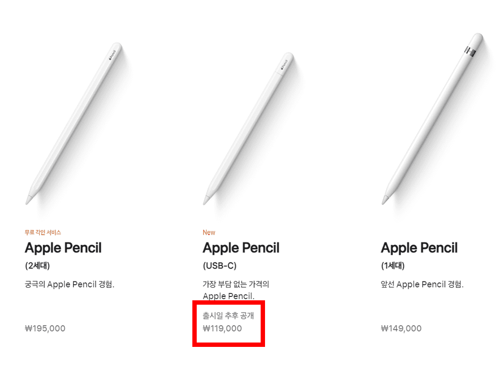 애플 펜슬 3세대(USB-C) 출시 애플 펜슬 1&#44;2세대 가격 비교 이미지