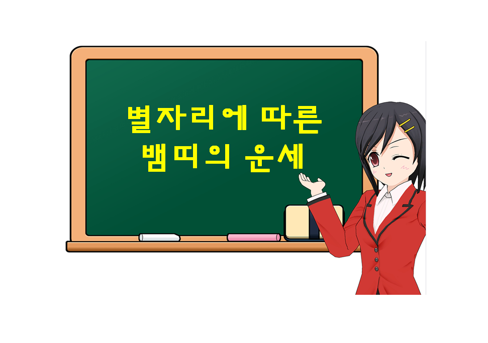  뱀띠,  별자리에 따른 운세가 궁금하다면?