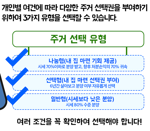 내집마련정책