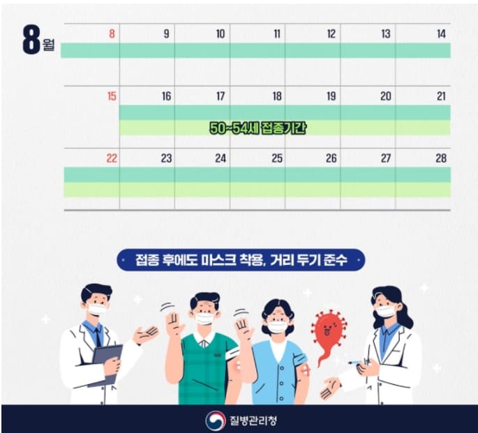 50대 코로나19 백신 접종 기간 일정(+사전예약 성공방법 51세,52세~ 59세 )