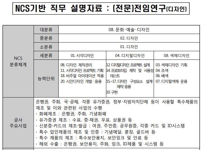 한국조폐공사 채용공고