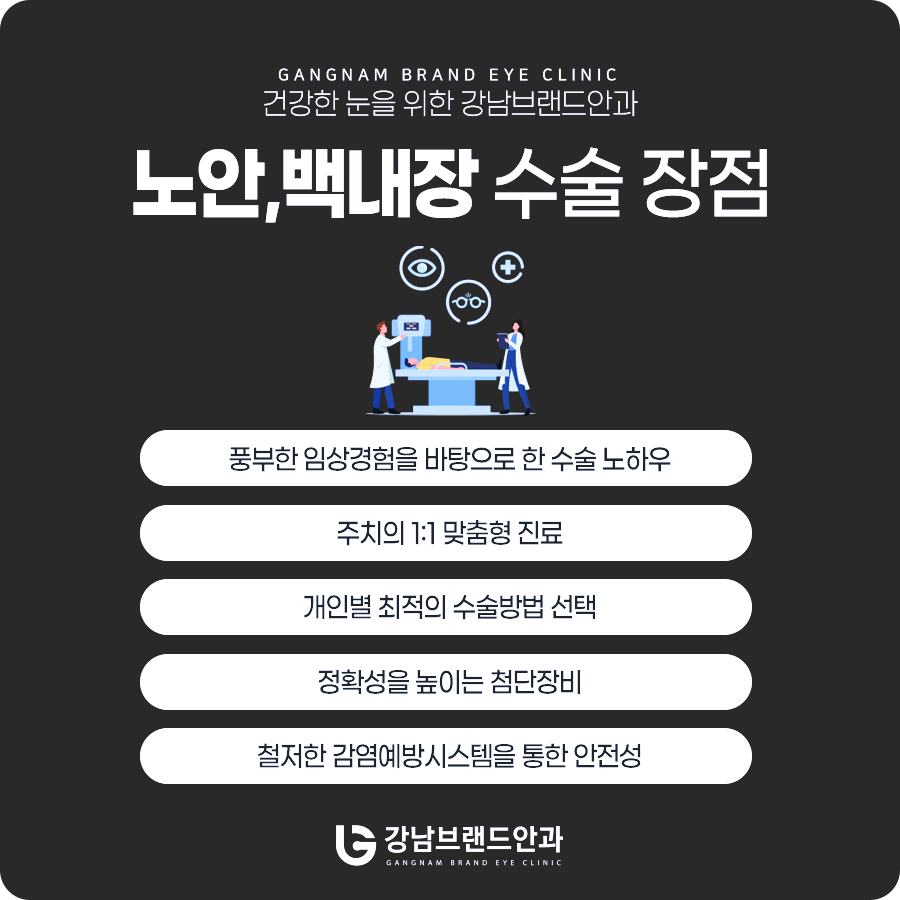 확인도 중요합니다! 백내장 수술 후 주의사항