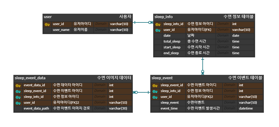 재움 이미지