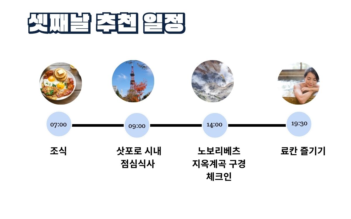 삿포로 일정 추천