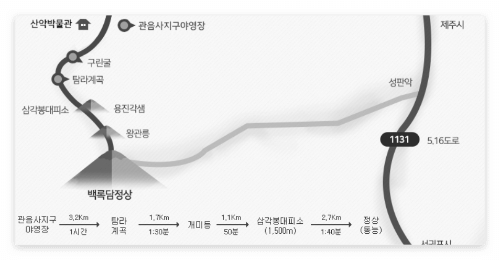 한라산탐방 관음사코스_출처:한라산탐방시스템