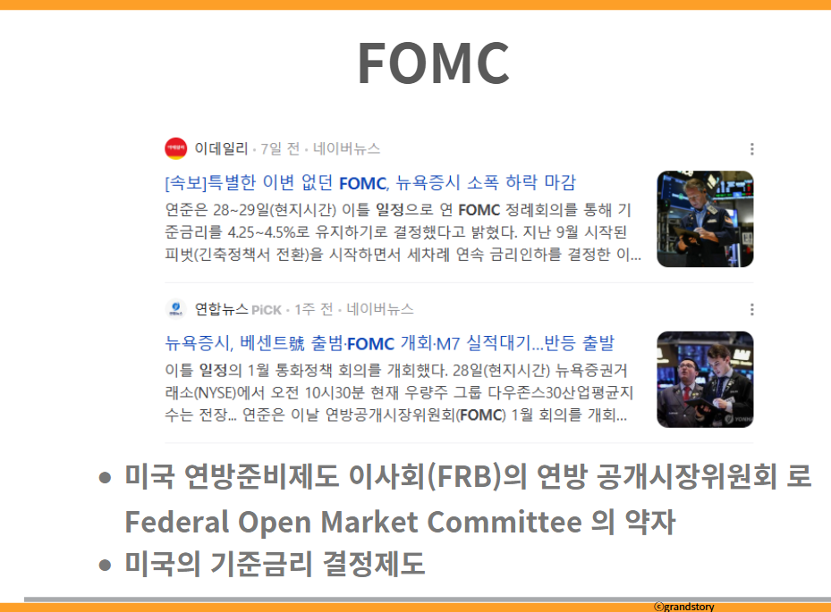 미국FOMC
