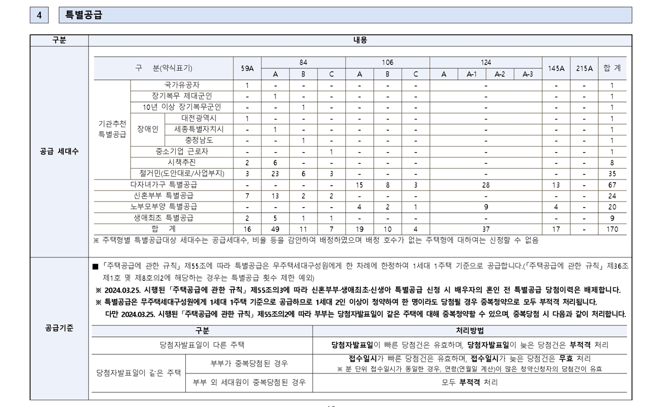 신화건축사사무소 이미지