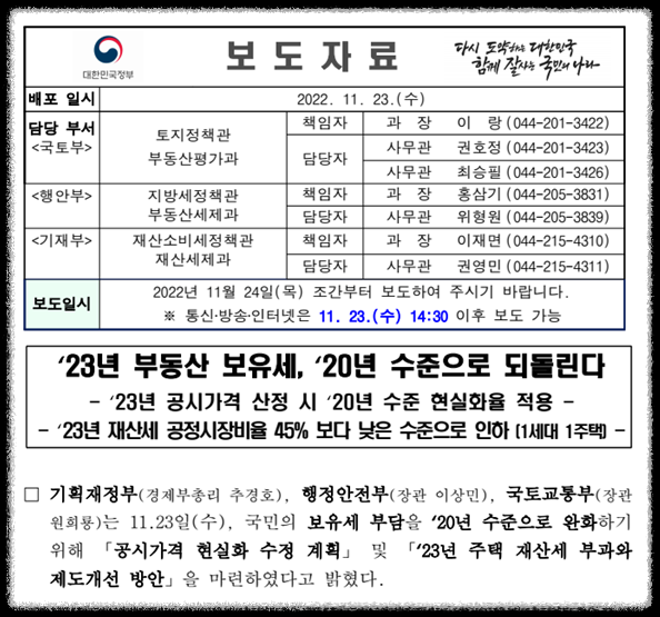  공시가격 현실화율 20년 수준 완화 (종부세 보유세 완화)