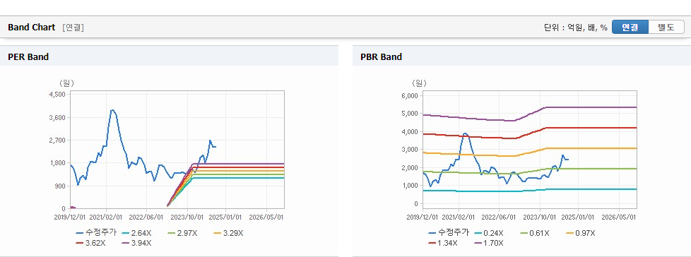 SG글로벌 주가와 기술 혁신에 따른 변동성 - undefined - SG글로벌 주가 분석 최종 결론 SG글로벌 주가와 기술 혁신에 따른 변동성 - undefined - SG글로벌 주가 분석 최종 결론