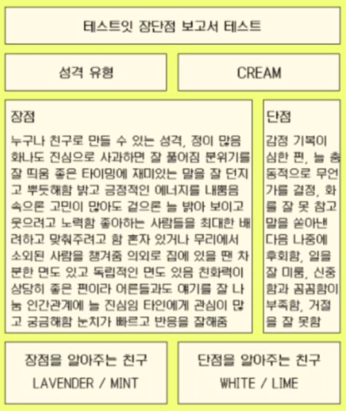 테스트잇 mbti