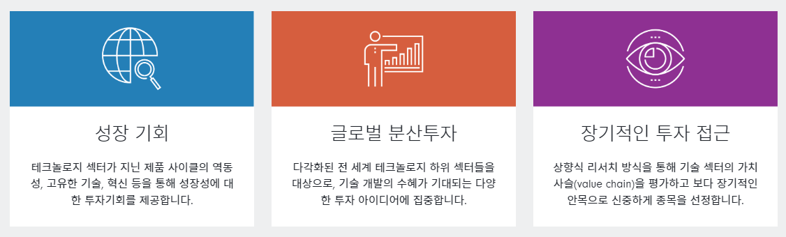 펀드 특징