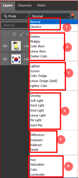 블렌드 모드 6개 그룹, 27모드