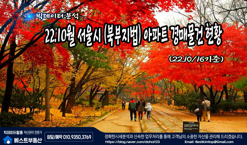  22.10월 서울시(노원/도봉/성북) 아파트 경매물건 분석 !!!