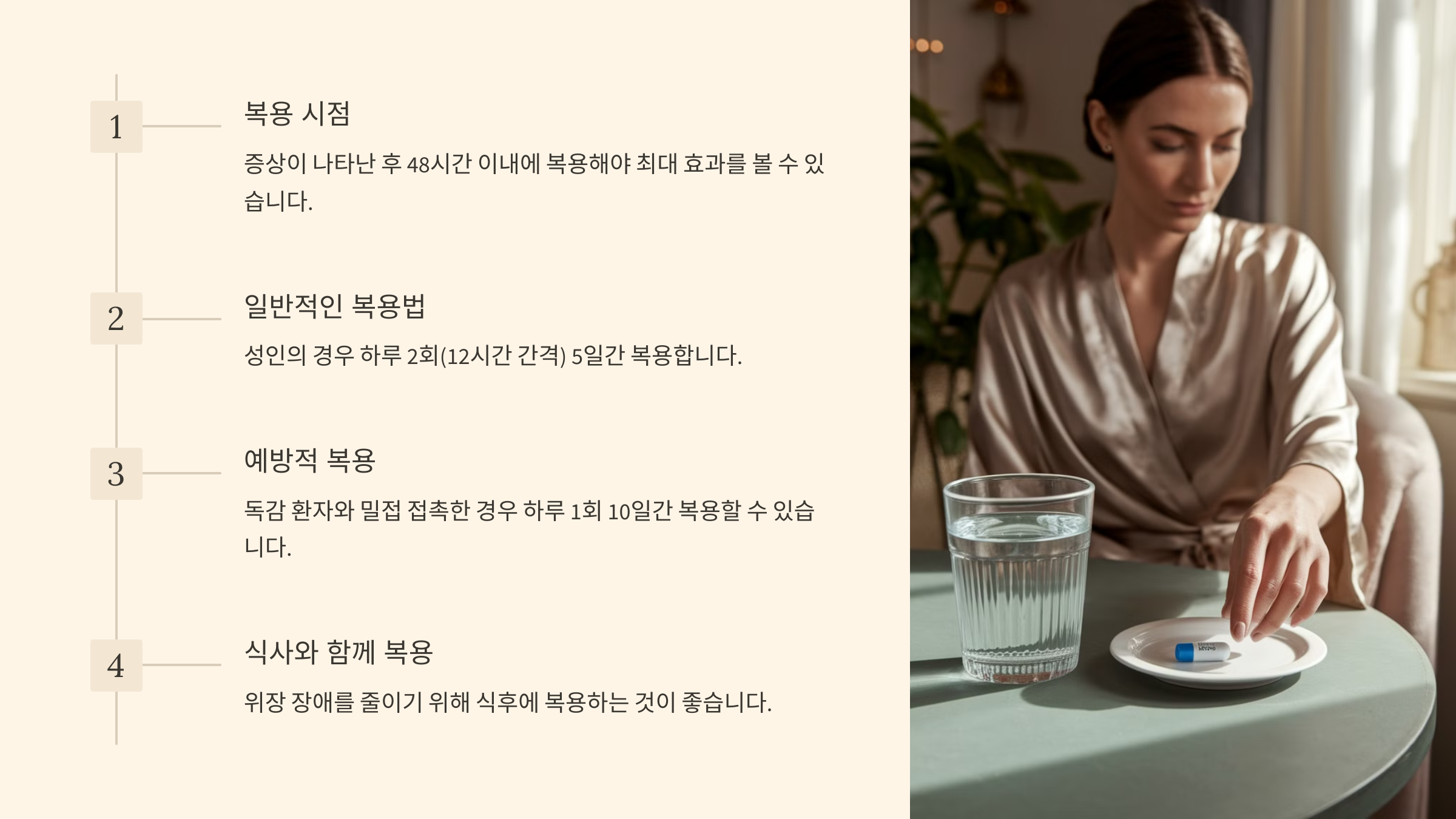 타미플루 복용법