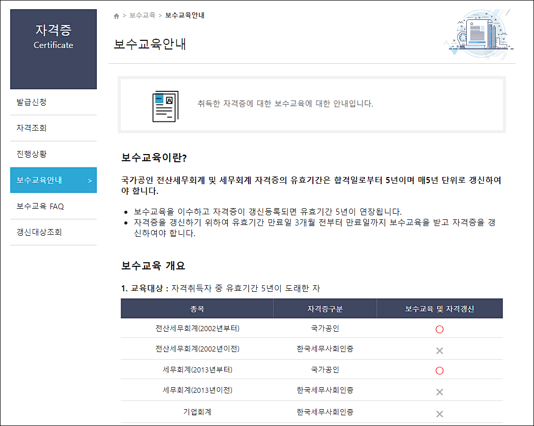 한국세무사회_국가공인자격시험_홈페이지_보수교육안내