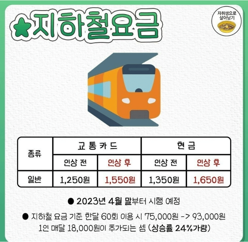 2023년-인상-요금