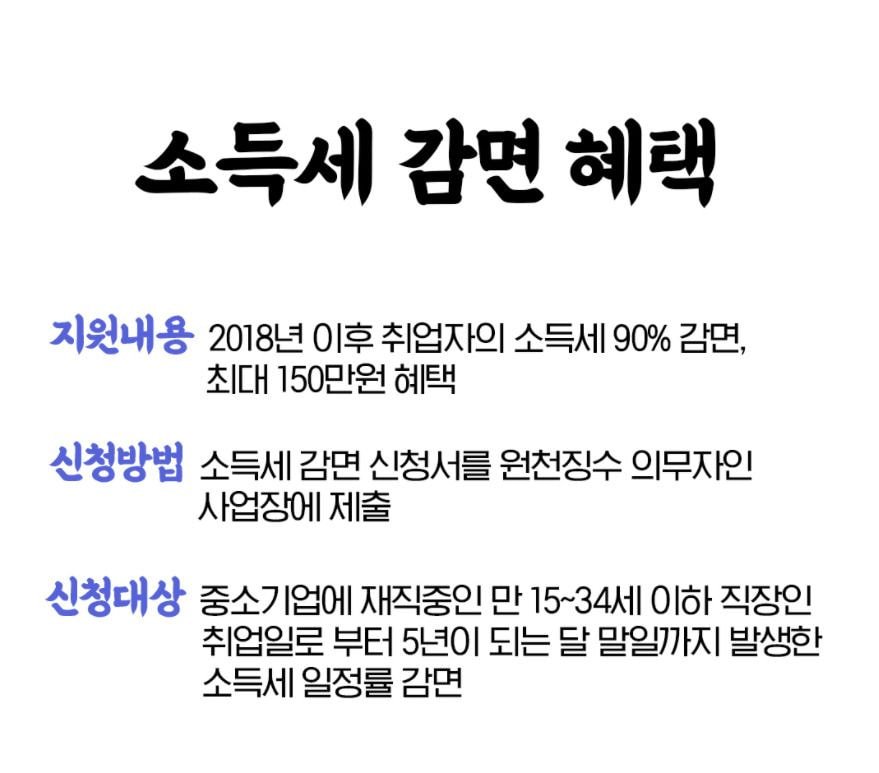  놓치지 말아야 할 청년 정책 총정리