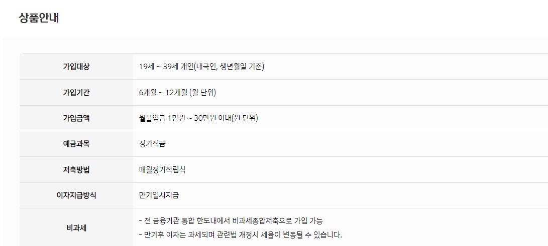 청년적금 통장 추천