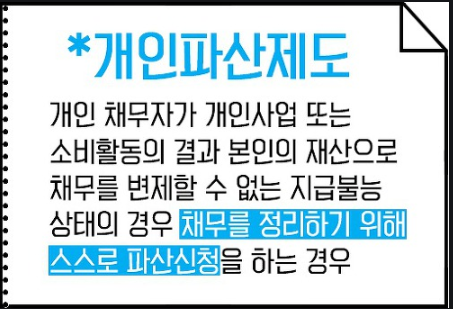 개인파산신청자격 진행하는 방법